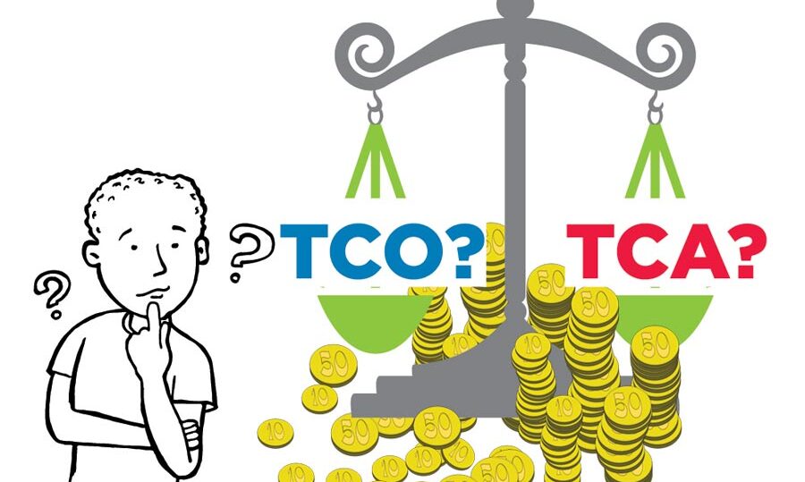 Tco Total cost