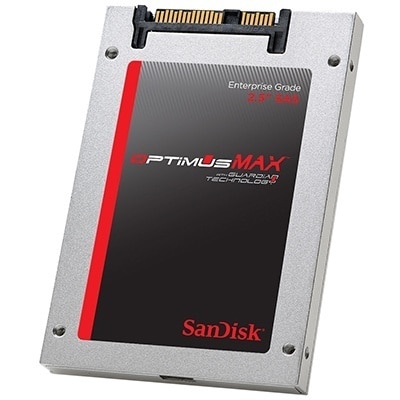 SanDisk® Powers 5 of the 10 Coolest Flash Products of the Year