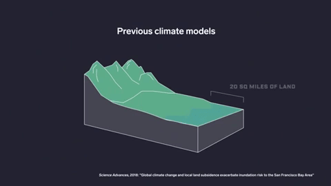 sea rise climate impact animation