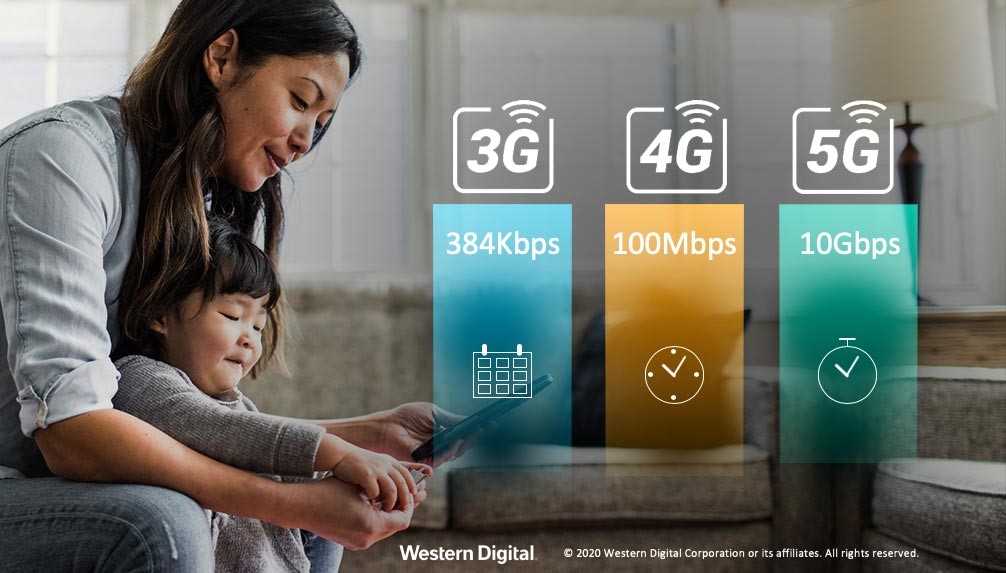 the impact of 5G: woman sitting on a couch, holding a small child and both are playing with mobile phone