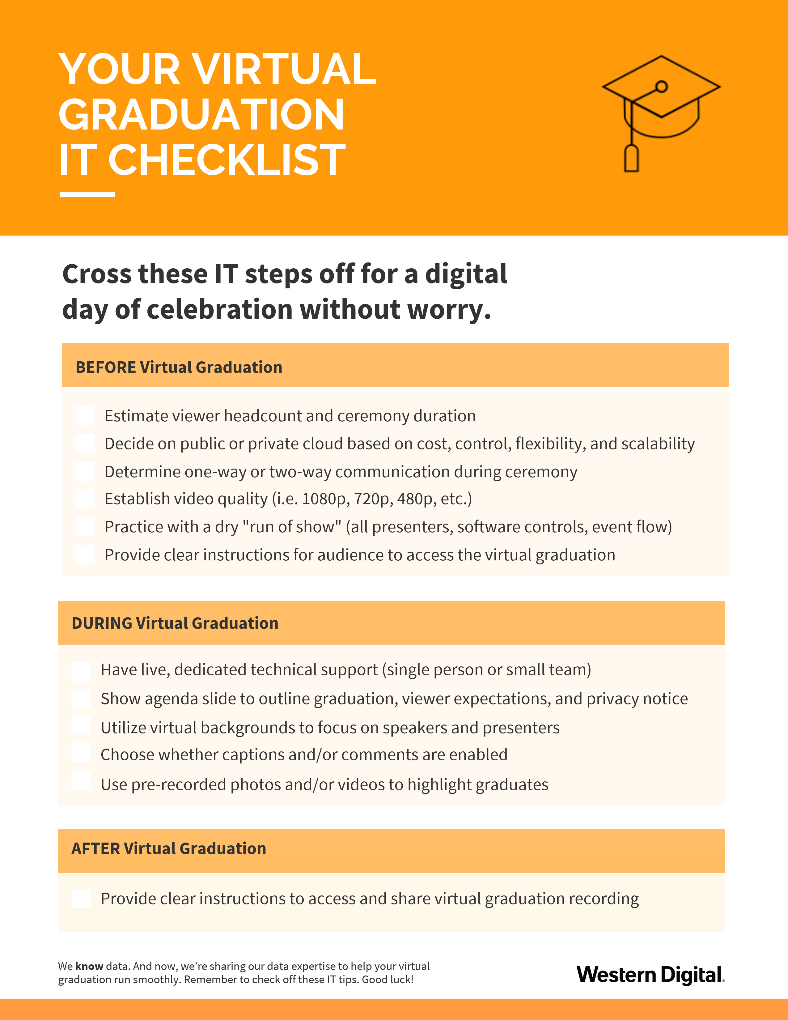 Virtual Graduation Checklist From Our It Experts