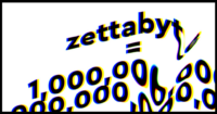 What the Industry is Doing About its Zetta-Scale Problem